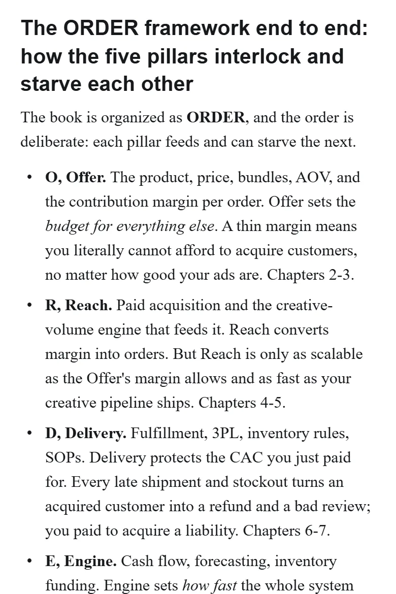 Chapter 1 in the reader: the ORDER framework, how the five parts of a store feed each other.